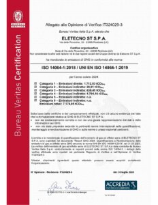 ISO 14064 (rendicontazione anno 2024) scad. 27.06.2026_